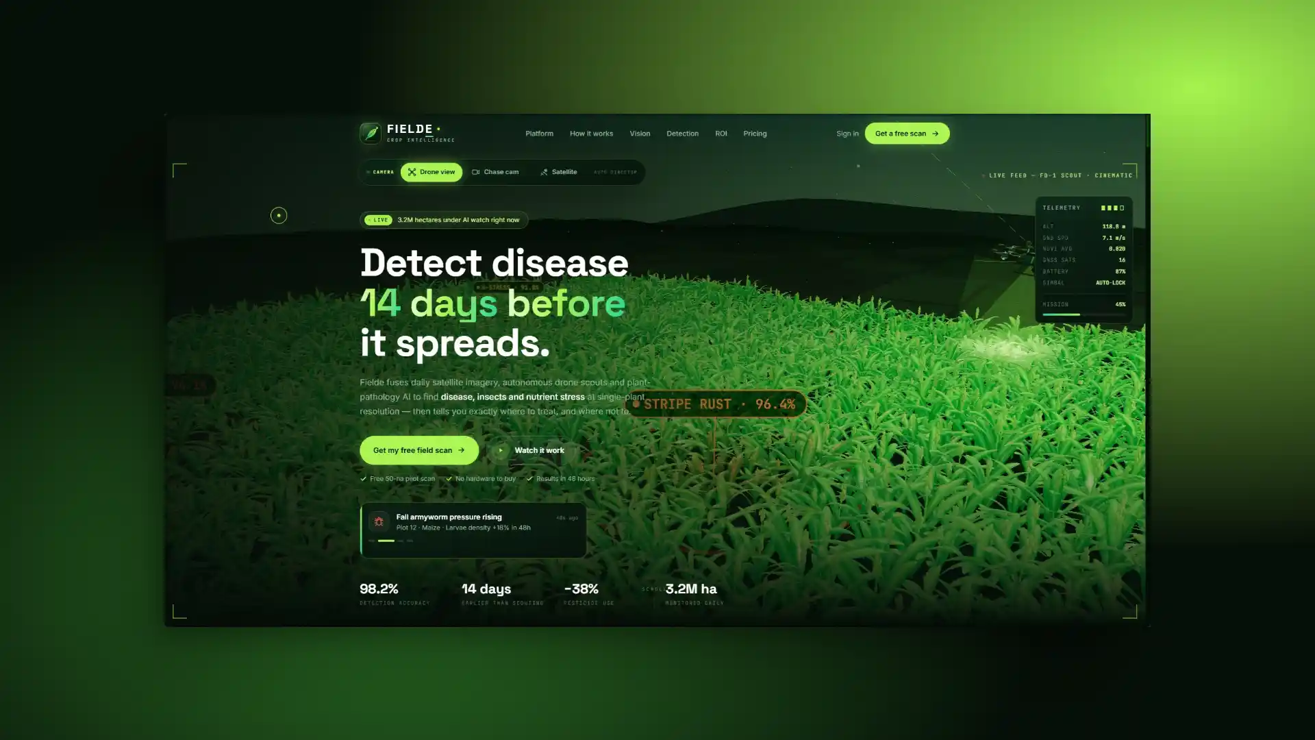 Fielde AI crop intelligence landing page